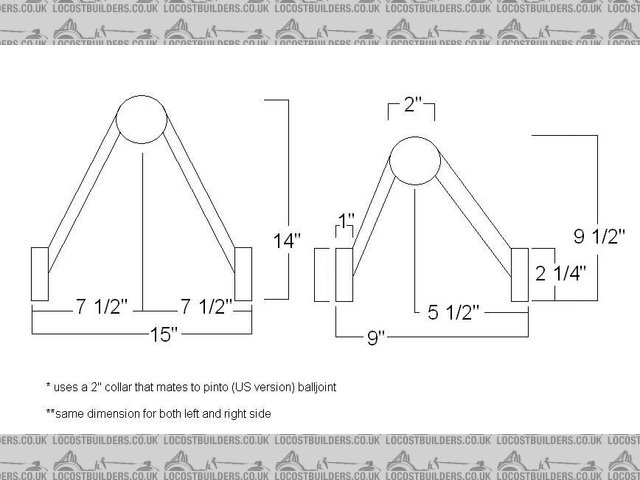 A arm dimensions